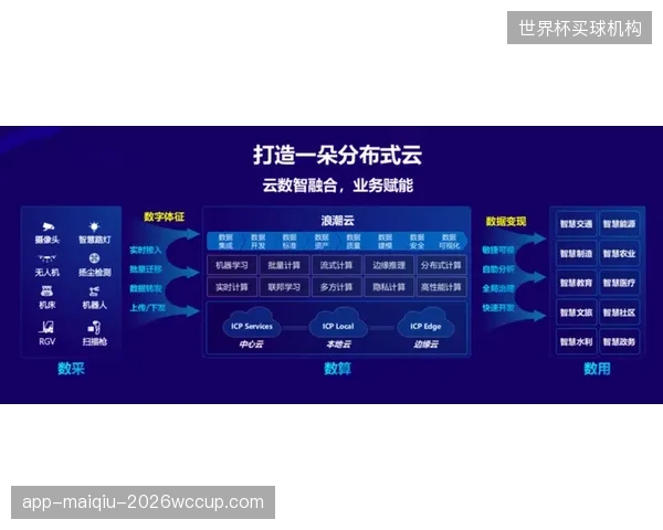 对公有云的绝对信任，可能将赛事的播出安全置于风险之中，信号劫持并非危言耸听